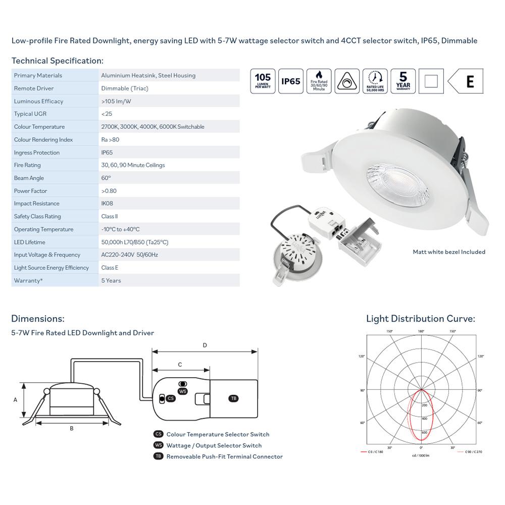 Luxna Pro 5W-7W IP65 LED Downlight, Fire Rated, Dimmable, Colour ...