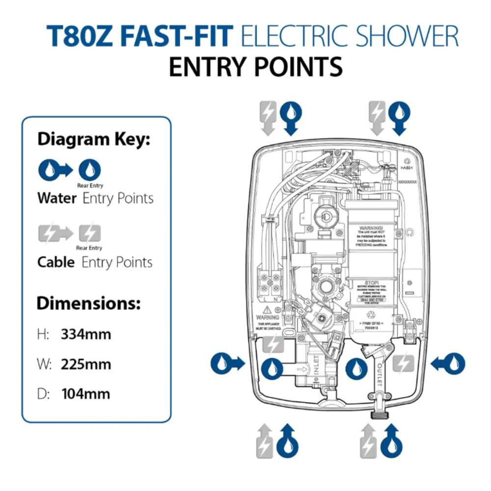 Triton T80z Fast Fit 8 5kw White Electric Shower Sp8008zff